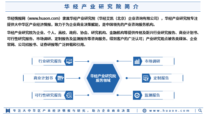 2024中国邮轮旅游行业市场分析及发展前景展望_人保车险   品牌优势——快速了解燃油汽车车险,人保服务