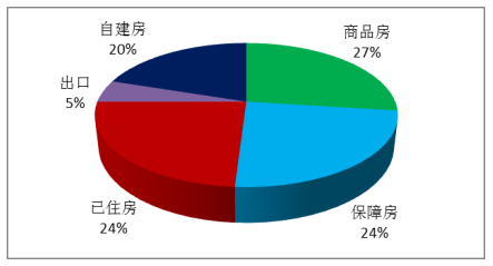 主题公园行业现状及市场深度分析 原创IP是其“造梦”的关键_人保服务 ,保险有温度