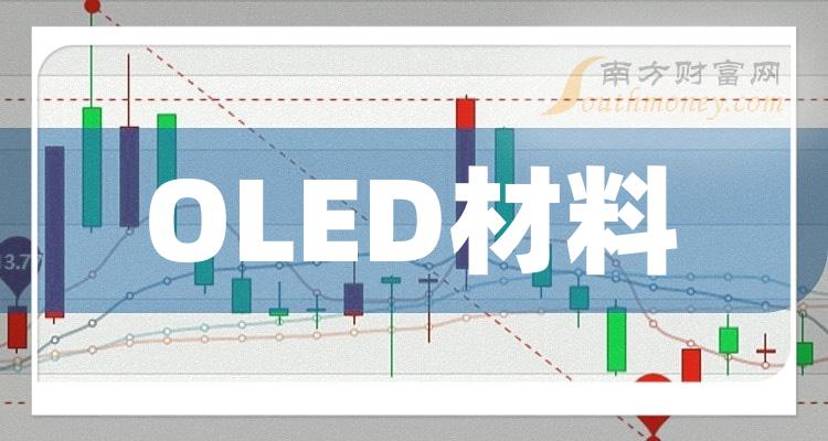 人保车险   品牌优势——快速了解燃油汽车车险,人保有温度_2024OLED行业深度调研及投资机会分析报告 上半年可折叠OLED预计将占总出货量的53%