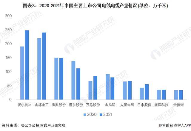 系统软件行业发展分析及未来市场前瞻2024_拥有“如意行”驾乘险，出行更顺畅！,人保财险 