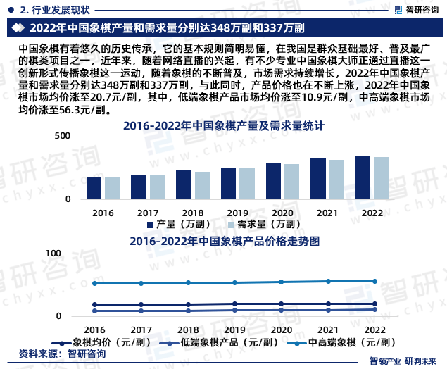 2024年特种陶瓷材料行业的市场发展现状及投资前景分析_人保伴您前行,人保护你周全