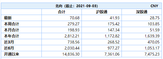 2024年一季度A股上市公司舆情榜