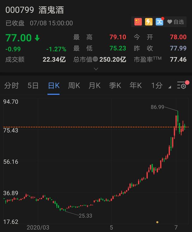 39亿存款“失踪”后亿利资源发内部信：公司官僚主义、举债过多