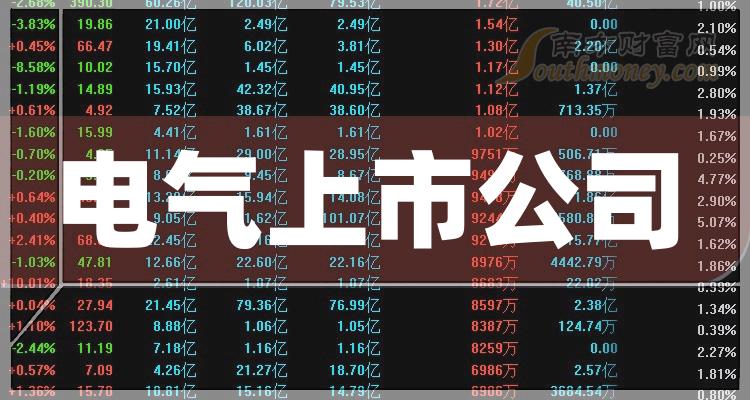 科创板活跃股榜单：31股换手率超5%