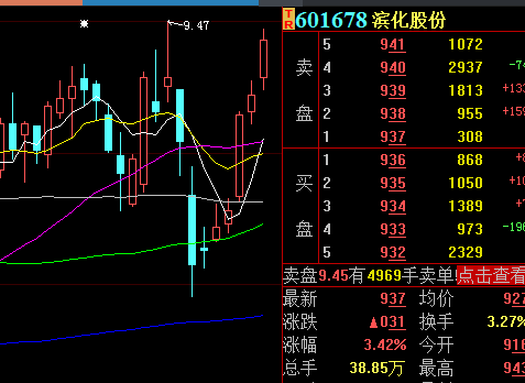 6月11日齐翔腾达涨停分析：环氧丙烷，异丙醇，国六排放标准概念热股