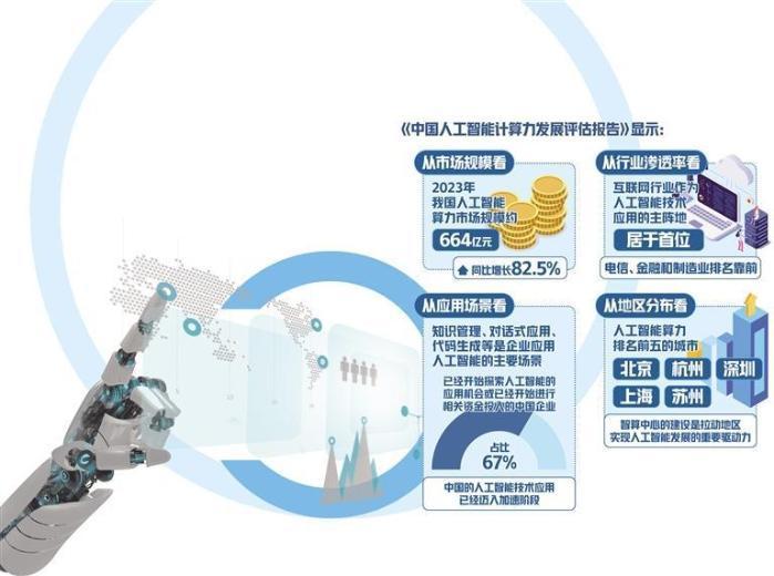 中信证券：看好体验性消费需求、精神娱乐类消费需求的韧性