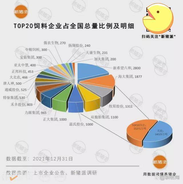 价格起飞！不到2个月暴涨60%，这种小化工品供不应求，产能缺口超20万吨