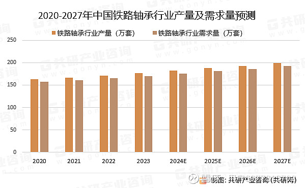 保险有温度,人保服务_2024年中国建筑安装行业的市场发展现状及发展趋势分析