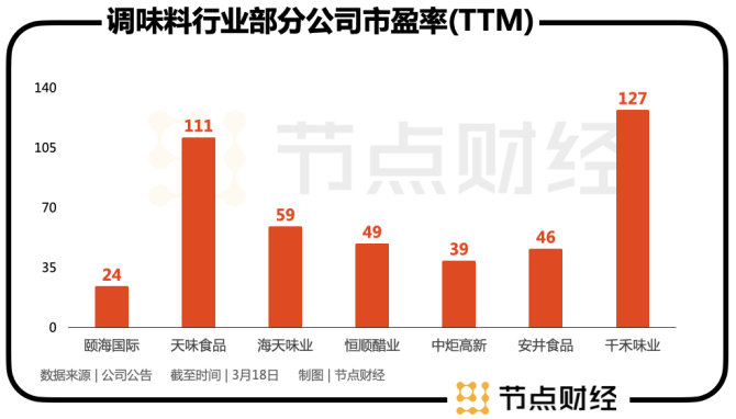 太辰光董事张映华增持4万股，增持金额127.84万元