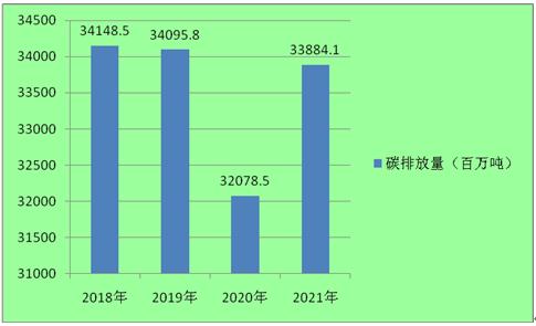 保险有温度,人保伴您前行_征信行业市场现状及前景趋势分析