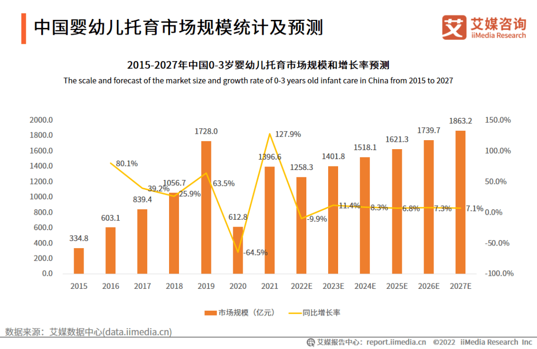 汽车养护行业洞察分析 汽车养护行业产业链供需布局及未来市场预测_人保伴您前行,人保有温度