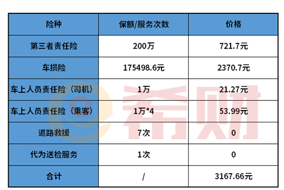 2024阻燃布行业发展现状及供需趋势分析_人保车险   品牌优势——快速了解燃油汽车车险,人保有温度