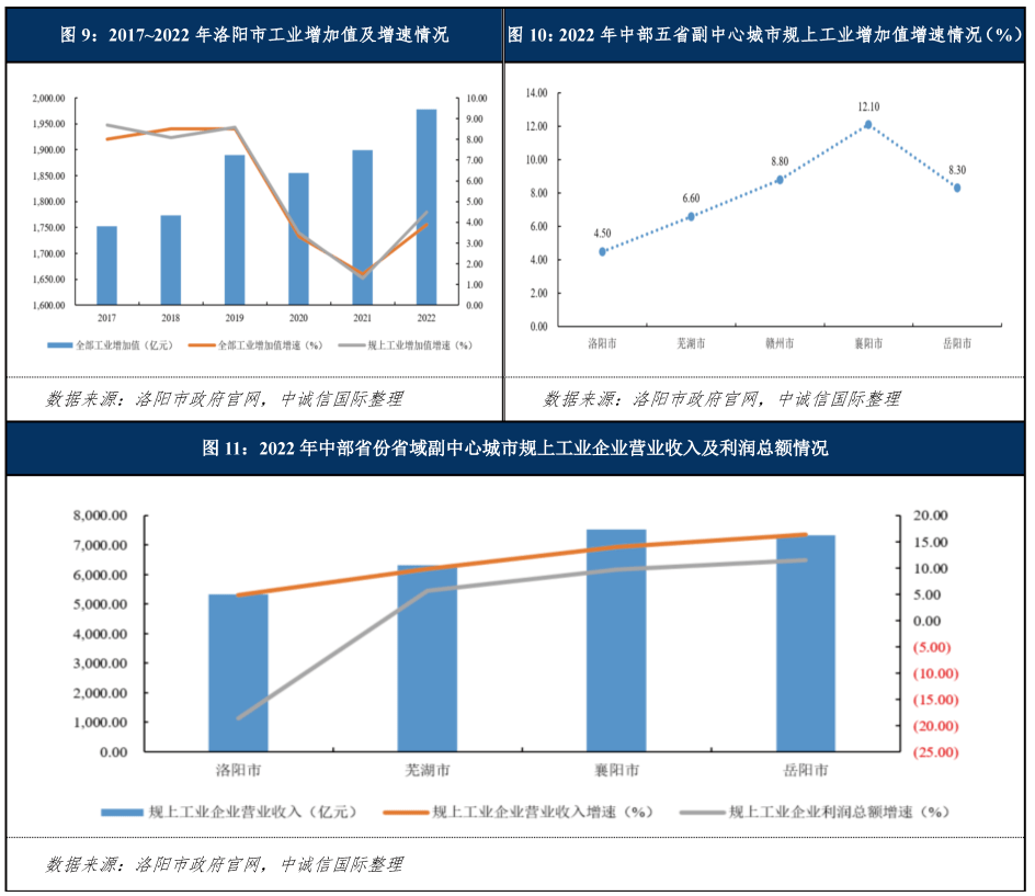 工业机器人产业集聚蓬勃发展——来自安徽省芜湖市的调查