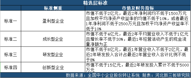 新三板创新层公司川东磁电新增专利信息授权：“一种组装式高精度温湿度传感器”