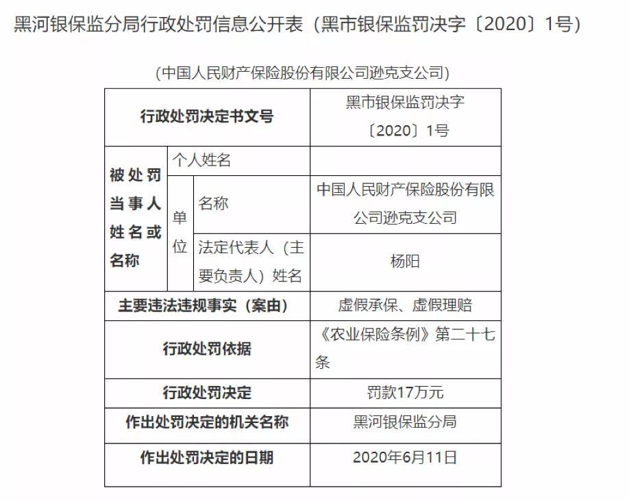 人保伴您前行,人保财险 _空气净化器行业现状及市场格局分析 7000元以上市场可能会成为下半年各家竞争的核心