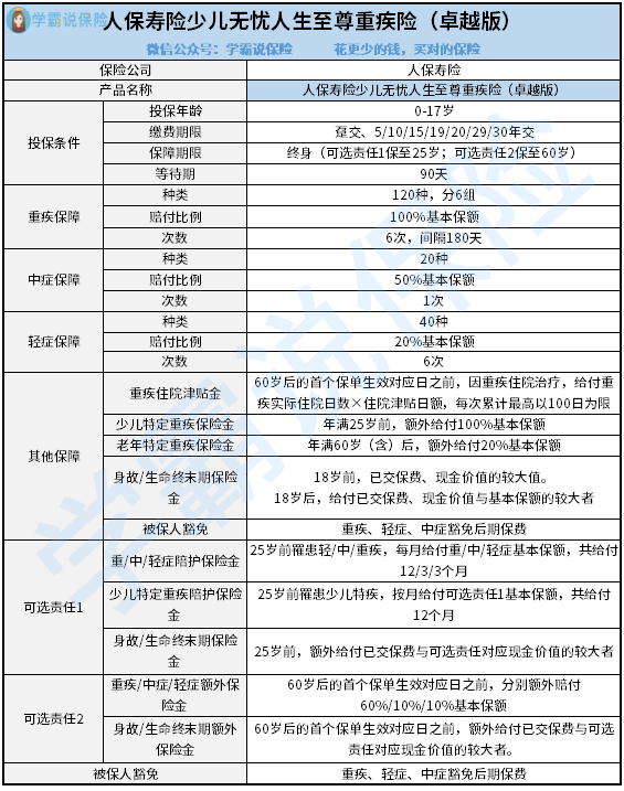 人保服务 ,人保伴您前行_2024年中国血糖仪行业的市场发展现状及投资趋势分析