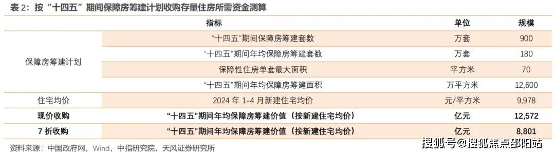 中信证券：燃气发电开启景气周期 建议关注整机及核心零部件企业