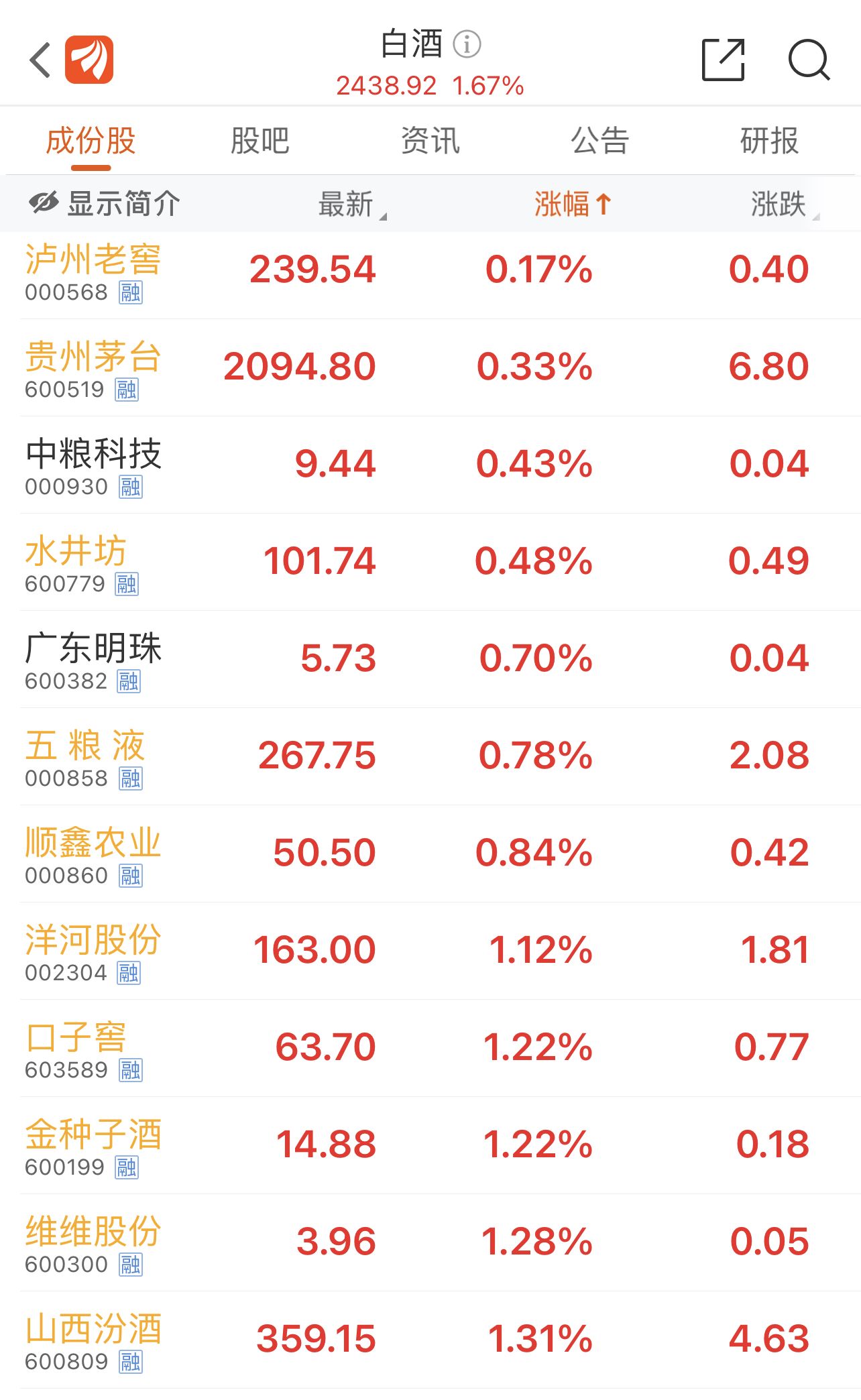 “天地板”突袭，7连板牛股跳水! 2000万美元铜产品丢了？公司火速回应！氢能板块迎多重利好（附股）