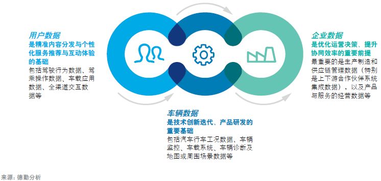 智能网联汽车落地再加速，Tier1谁更受益？
