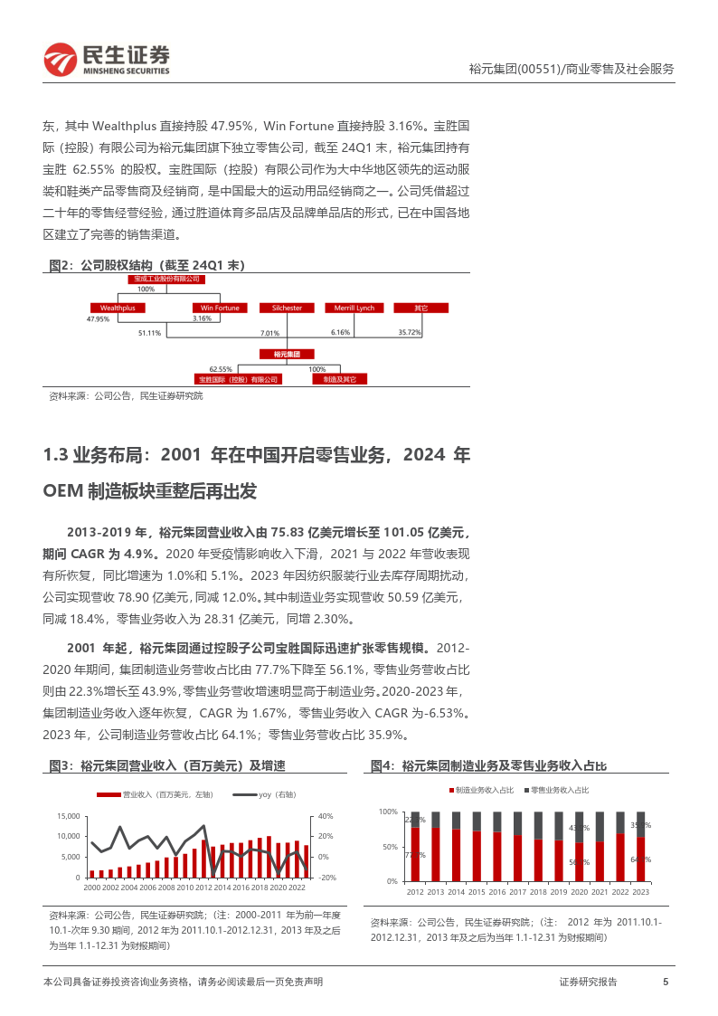 星帅尔：公司各业务板块经营情况正常，产能运行平稳