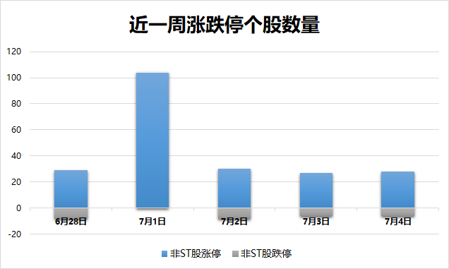 6月14日先锋电子涨停分析：物联网，仪器仪表，传感器概念热股