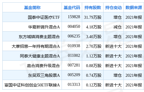 【ETF观察】4月18日股票ETF净流出12.74亿元