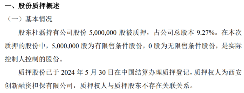 新三板创新层公司云叶股份新增专利信息授权：“一种用于成品肥料的风冷摊料散热装置”