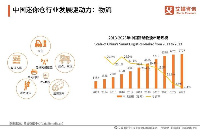 高铁零部件行业市场现状及未来发展方向2024_人保财险 ,拥有“如意行”驾乘险，出行更顺畅！