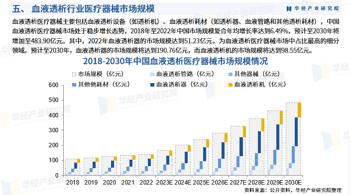 人保服务 ,人保伴您前行_2024航空装备产业链上下游发展现状及未来趋势分析