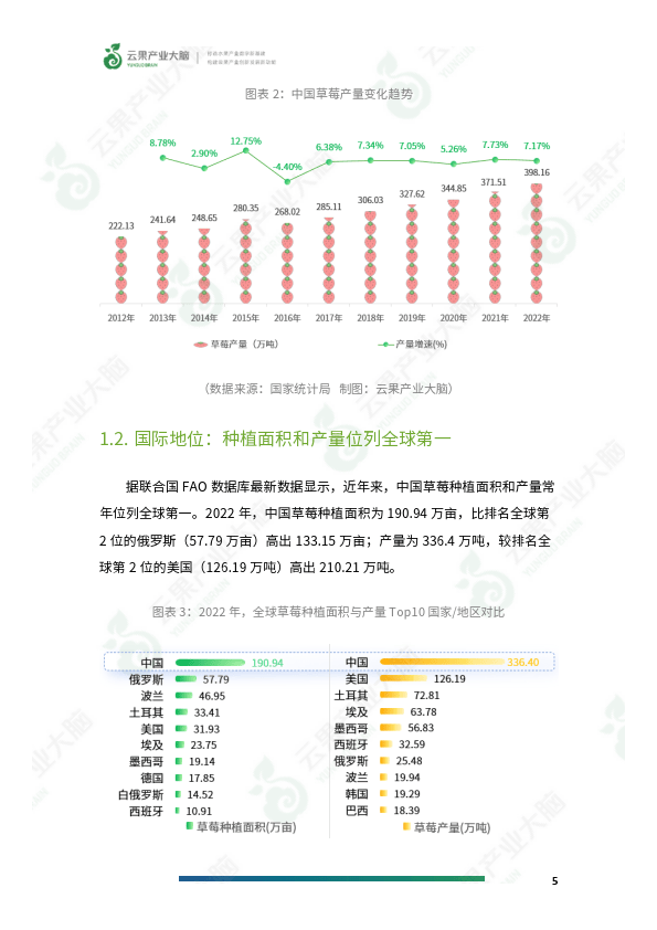 人保服务,人保财险 _2024年中国车路协同行业的市场发展现状及投资趋势分析