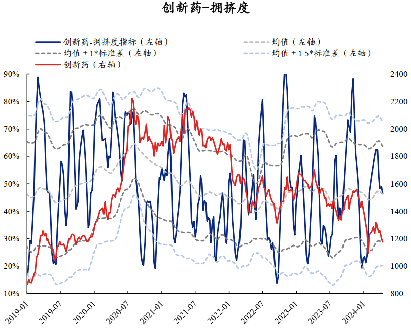 椰子水赛道拥挤