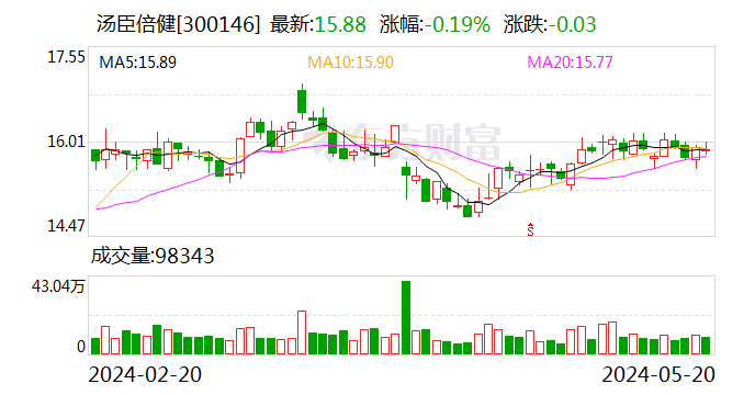 德尔股份大宗交易成交626.26万元