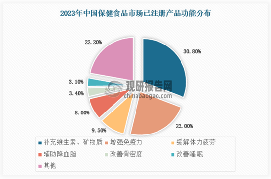 人保服务,人保财险政银保 _2024电商快递行业竞争分析及发展前景预测报告 前5个月我国快递业务量累计完成655.9亿件