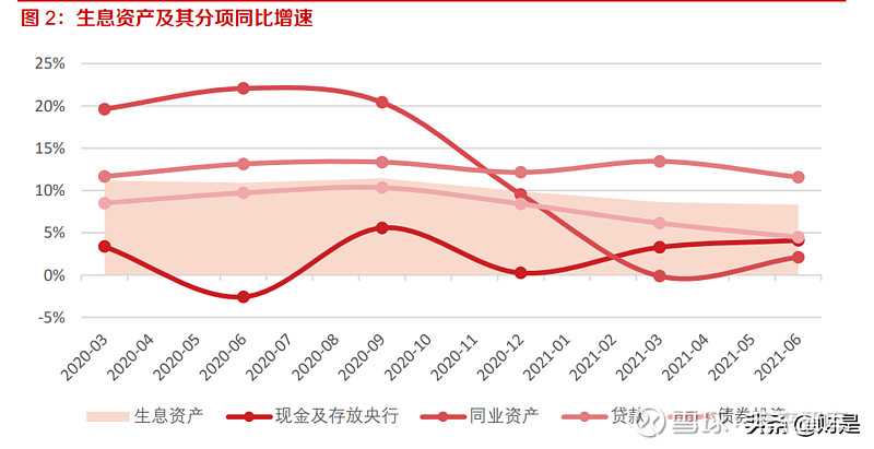 信托业求变：风险加速出清，未来路在何方？