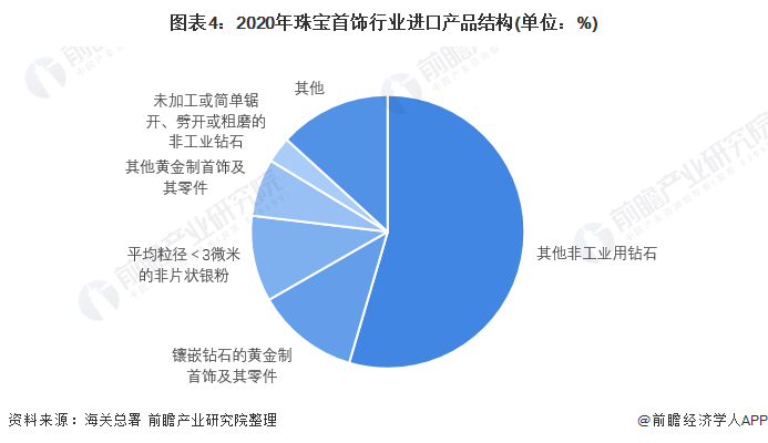 人保车险,人保护你周全_2024咖啡饮料行业市场现状及进出口市场分析