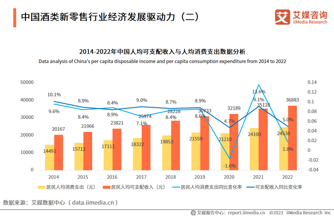 拥有“如意行”驾乘险，出行更顺畅！,人保财险 _2024建筑工程行业市场环境、竞争格局及未来前景预测