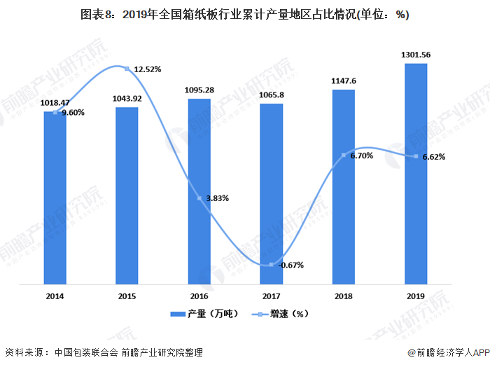 中国照明灯具行业现状及发展趋势分析 中山古镇灯饰摸索出海之路_人保服务,人保护你周全
