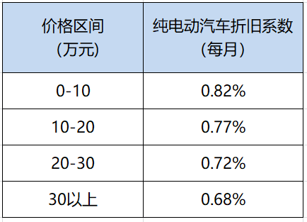 偏光片市场现状及前景趋势分析_人保车险   品牌优势——快速了解燃油汽车车险,人保车险