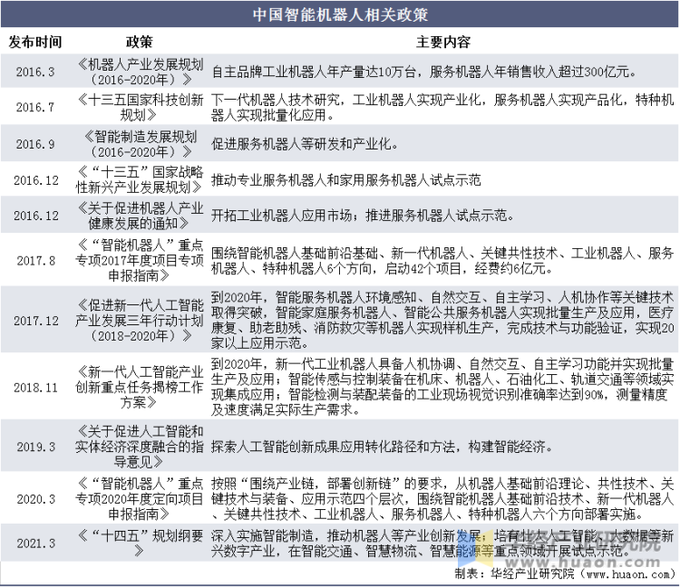 中国照明灯具行业现状及发展趋势分析 中山古镇灯饰摸索出海之路_人保服务,人保护你周全