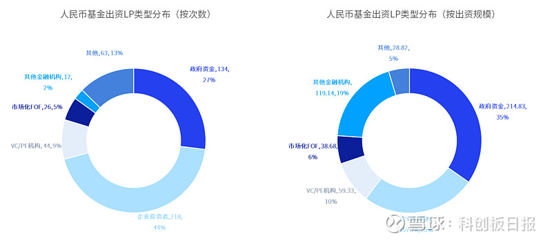 人保有温度,人保护你周全_2024年毫米波雷达行业深度分析研究报告
