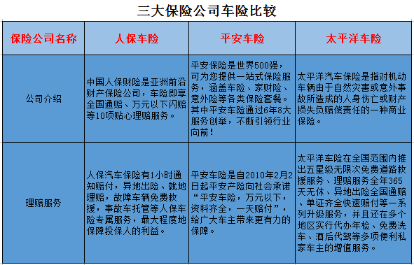 保险有温度,人保车险   品牌优势——快速了解燃油汽车车险_2024威士忌产业发展现状及市场规模、供需格局分析