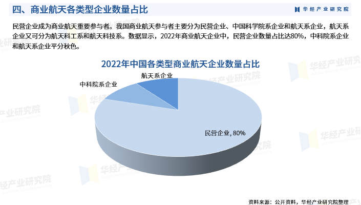 2024农业经济行业发展现状及未来发展前景分析_人保服务,人保财险政银保 