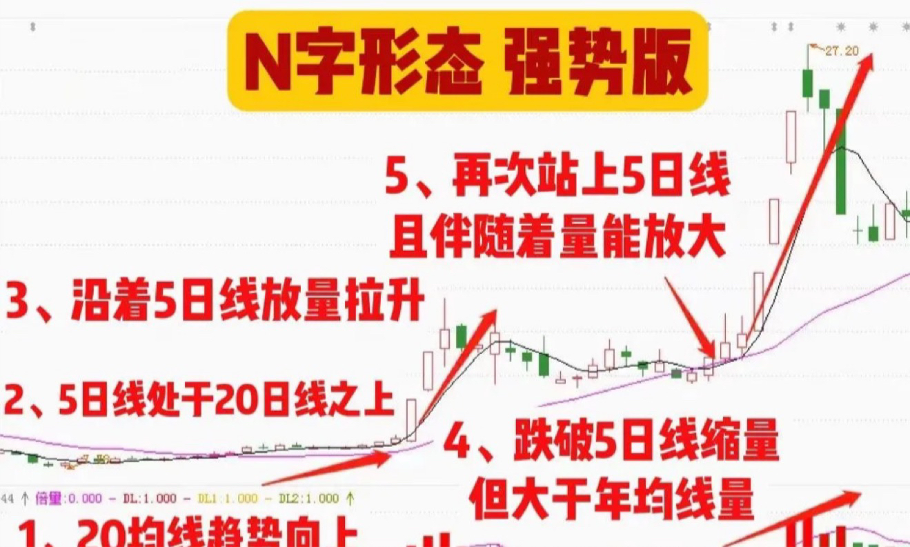 6月20日气派科技涨停分析：半导体，传感器，国产芯片概念热股