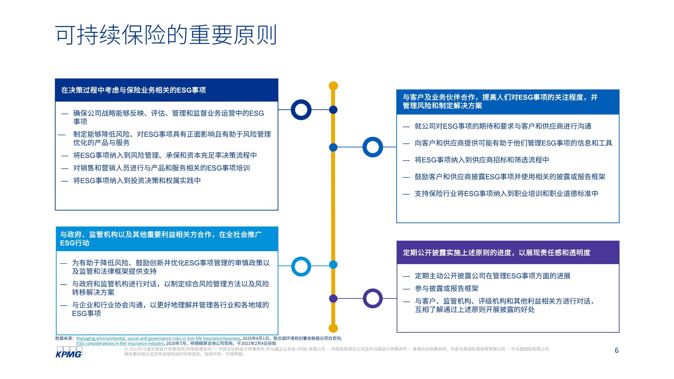 保险有温度,人保财险政银保 _2024年中国定制家具行业的市场发展现状及投资风险分析