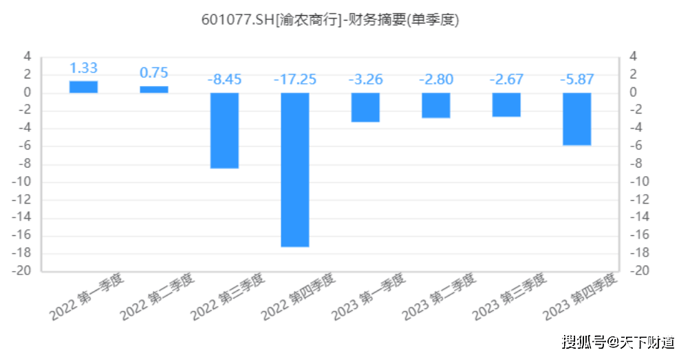 原财政部驻浙江省财政监察专员办事处党组书记、监察专员张天强接受审查调查