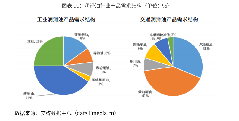 2024中国钢制车轮行业市场深度分析及未来供给状况预测_人保服务,人保财险政银保 