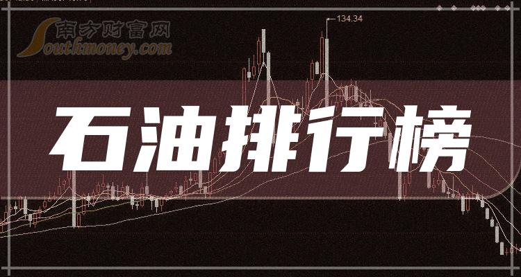 杰瑞股份：截至6月20日，公司股东总户数27629户，机构4221户