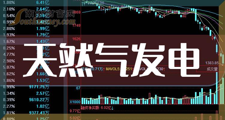 杰瑞股份：截至6月20日，公司股东总户数27629户，机构4221户