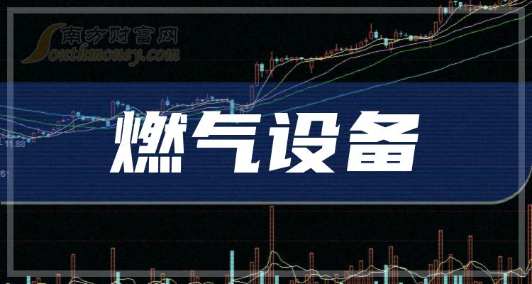 注意！新天然气将于7月9日召开股东大会