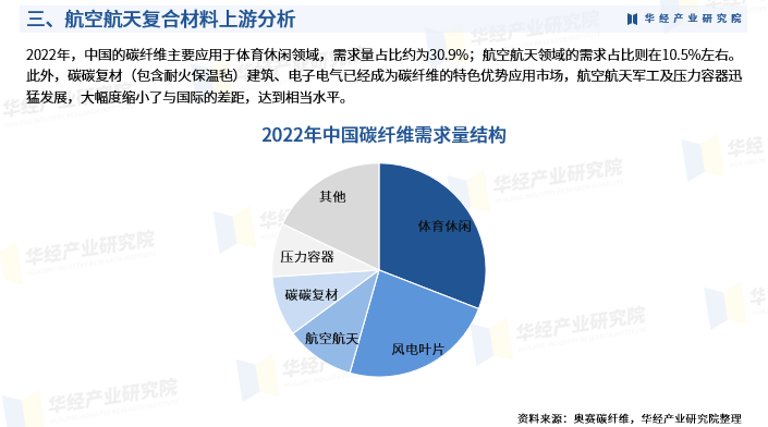 2024年中国身体护理行业的市场发展现状及投资前景分析_拥有“如意行”驾乘险，出行更顺畅！,人保有温度